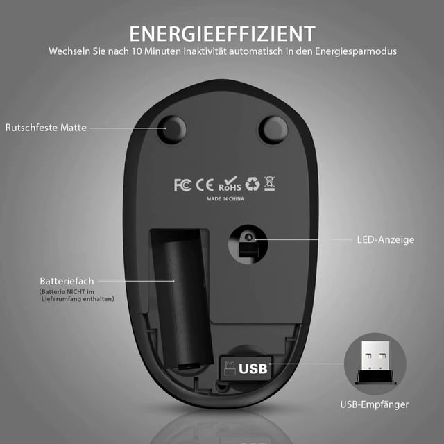 Quiet 2.4 Ghz Wireless Mouse With Nano Usb Receiver, 1600 Dpi Optical Sensor, For Pc, Laptop, Etc., Black