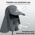 thumbnail image 5 of LShunze Sun Hat for Men Women with Neck Flap, Foldable Breathable Fishing Cap, UPF50+ Sun Protection Drawstring Sun Hat, 5 of 8