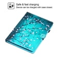 thumbnail image 6 of Universal Case for 7 inch Tablet, GSFY Stand Folio Protective Cover for 7.0 Inch Touchscreen Tablet with Multiple Viewing Angles Document Card Pocket - Apricot Blossom, 6 of 7