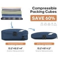 thumbnail image 6 of MIUSSE 5 Piece Luggage Set, Hardshell Lightweight Suitcase with TSA Lock Spinner Wheels, 100% PC Luggage Set 20in 24in 28in - Blue, 6 of 7
