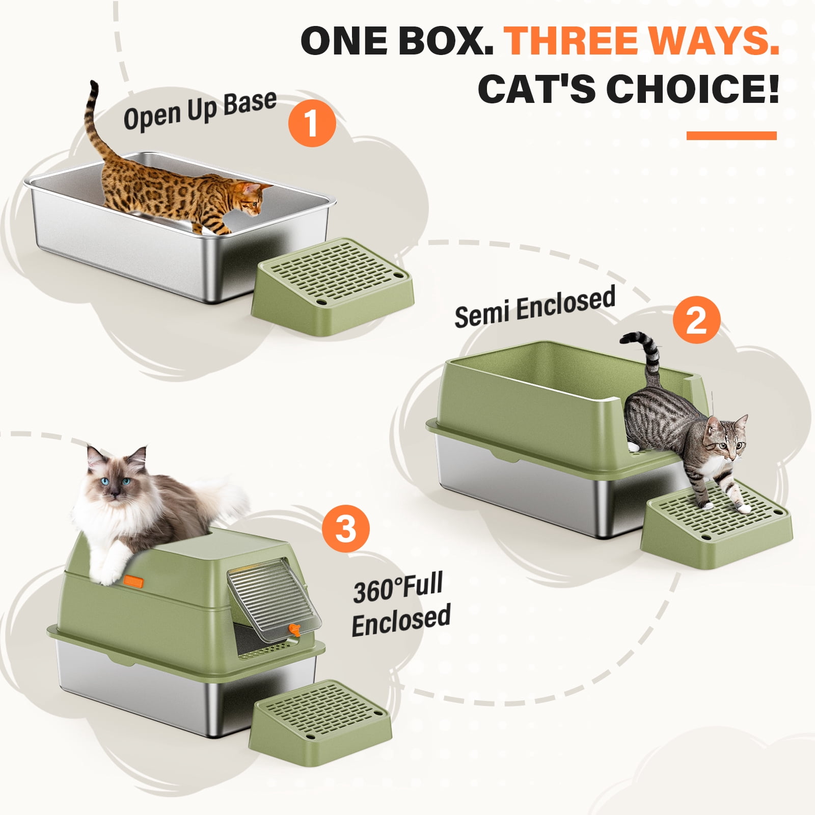 Removable Stainless Steel Cat Litter Box with lid, Front & Top Entry Kitty LitterBox，Cat Litter Box Enclosure, XL Extra Large High-Sided Metal Cat Box with Scoop,Mat,Footboard (Green)