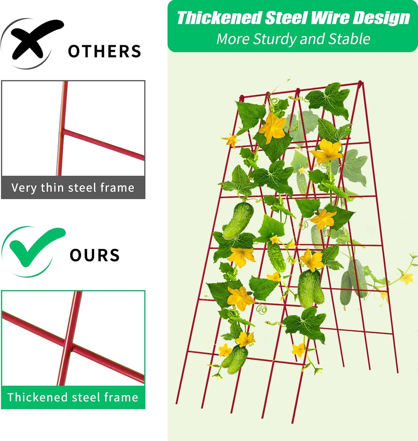 Cucumber Trellis, 2 Pack Foldable A Frame Trellis for Raised Bed Climbing Plants, Vegetables, Includes Plant Support Clips, Twist Ties, Plastic Ties- Made from PVC-Coated Steel