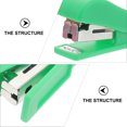 thumbnail image 4 of 4 Pcs Desk Stapler Stapler Random Color Stapler Manual Staplers Hand Stapler Mini Stapler, 4 of 6