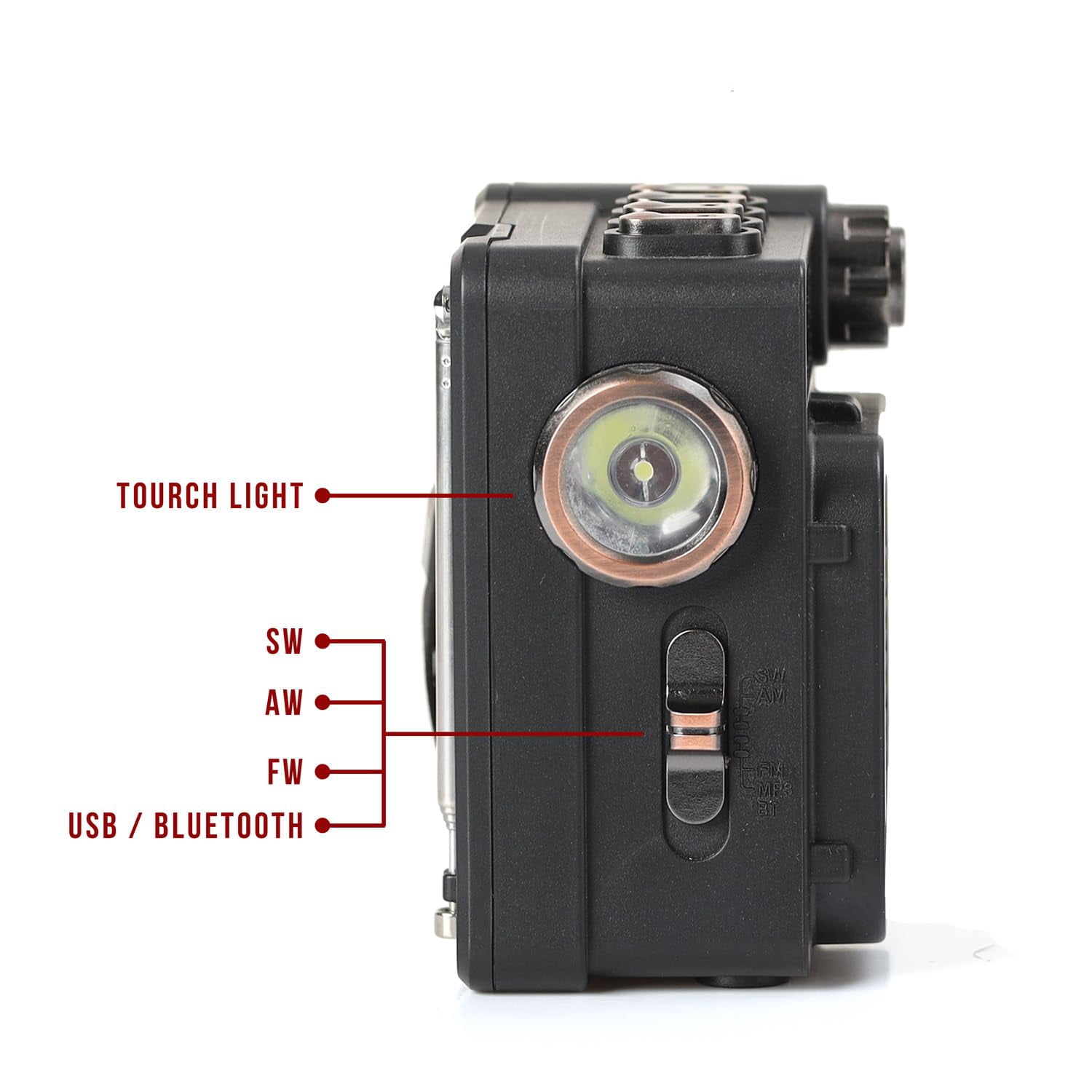 Portable Radio FM AM SW, Bluetooth Retro Radio, Handheld Transistor Radio with Bright Torch Light, Analog Tuning Knob, Vintage Decor Radio Support TF Card, USB Charging, Gifts for Friends Family