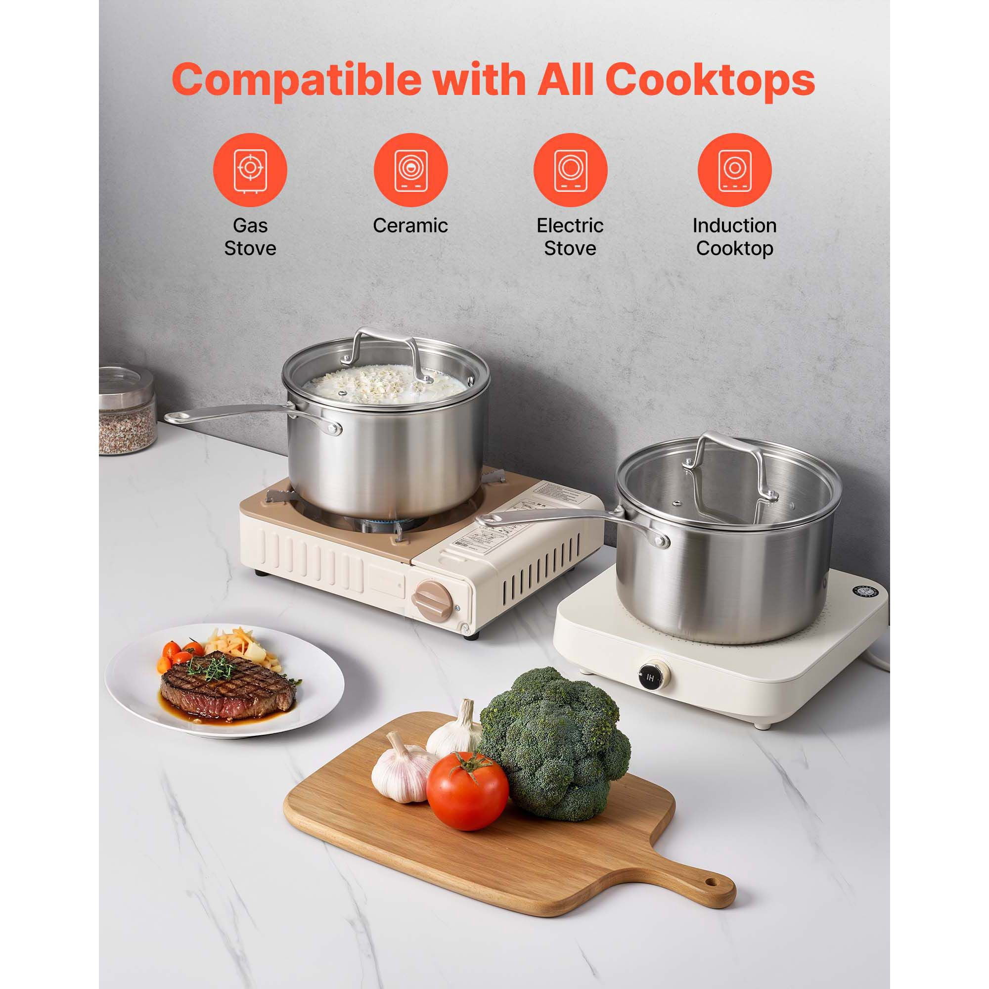 Stainless Steel Saucepan 4 QT Tri-Ply Construction Oven Safe 600°F for Gas Electric Induction