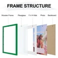 thumbnail image 2 of decorUhome 12x16 Matted to 11x14 Picture Frame, Photo Frame for Gallery Wall or Tabletop Display, Green, 2 of 9