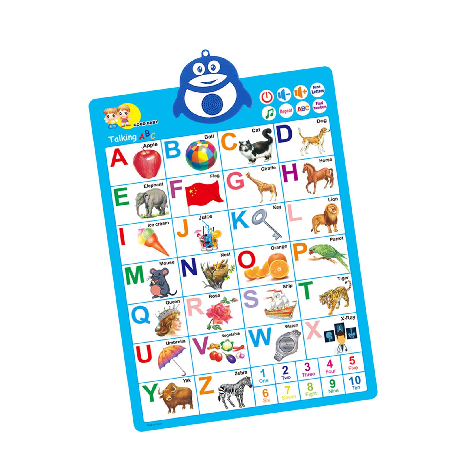 Poster Educativo Lingua Dei Segni Del Bambino 30x45 Cm - Stampa Su Tela Per Decorazione Parete Camera Dei Piccoli