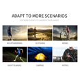 thumbnail image 4 of Greeniant Al aire libre impermeable COB LED cabeza luz casco linterna cabeza antorcha con diadema para correr Camping senderismo pesca Pescar No.1 Greeniant OD009863-01, 4 of 6