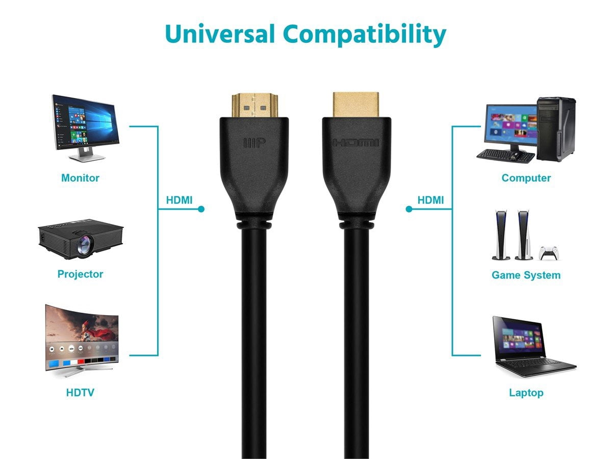 Monoprice 8K Certified Ultra High Speed HDMI Cable - 8K60Hz, 4K120Hz, 48Gbps, HDR, VRR, CL2 Rated, 25ft, Black