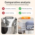 thumbnail image 5 of Flour Funnel, Mixer,Kitchen Auxiliary Vertical Mixer Accessory,Silicone Durable Funnel,Foldable Splash Proof Funnel,Suitable For KSM150 5-Quart Diagonal Mixer., 5 of 6