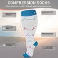 thumbnail image 6 of Plus Size Compression Socks for Women Men 20-30 mmHg 2xl 3xl 4xl , Wide Calf High Tights Long SocksStockings Best Support for Circulation, Running, 6 of 7