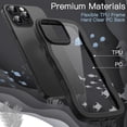 thumbnail image 4 of Étui Ondulé pour iPhone 16 Pro Max 6.9 Pouces, Cadre Ondulé Mignon Forme Bouclée Étui Antichoc pour Femmes et Filles, Dos Rigide Transparent (Titane Désert), 4 of 5