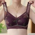 thumbnail image 6 of beishanbush Clothing 2025 Bra Under $5 High Support Bras for Women Adjustable Strap Full Coverage Up Bras Comfortable No Underwire Wireless Bras, 6 of 9