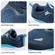 thumbnail image 5 of Zapatillas para Hombre NORTIV 8 SNWS246M para Correr, Caminar y Tenis Talla 7.5 Azul, 5 of 8