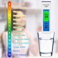 thumbnail image 6 of Bxmavoj PH Meter, PH and TDS Tester, water quality testing pen,0.05ph High Accuracy Pen Type PH Meters PH / TDS / EC Tester, PH Temp Meter for Household Drinking Pool Aquarium Aquaculture, 6 of 12