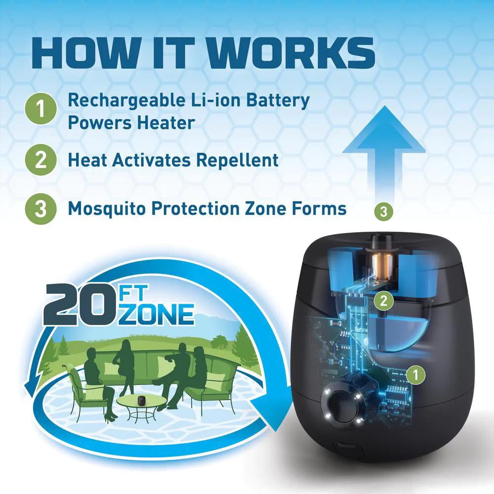 Rechargeable Mosquito Repeller In Riverbed 20 Ft. Coverage And Deet Free