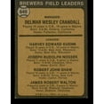 thumbnail image 2 of Del Crandall & Bob Shaw Autographed 1973 Topps Card #646 Milwaukee Brewers High Number SKU #167585, 2 of 2