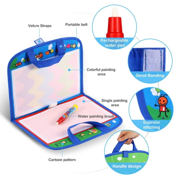 LHCER Stylo à Eau de Dessin Peinture Tapis de Gribouillage Magique Planche Jouet Garçon Fille, Tapis de Dessin de Gribouillage Magique pour Enfants