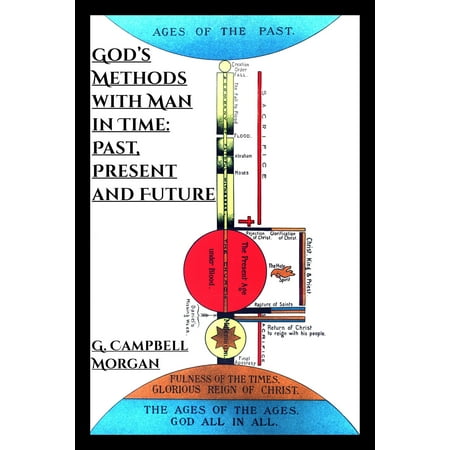God’s Methods with Man in Time - eBook (The Best Of Method Man)