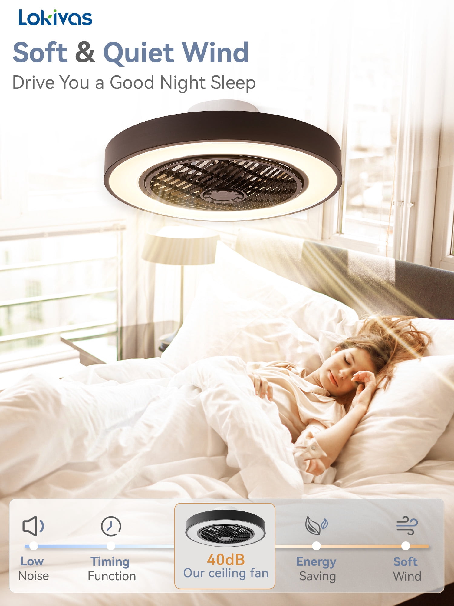 Lokivas 20in Modern Ceiling Fan with Light and Remote, Smart App Control, 6 Speeds, Low Profile with Quiet DC Motor for Living Room, Bedroom, Black