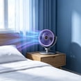 thumbnail image 6 of Rechargeable Plastic Table and Floor Fan - Adjustable Height, 5-Speed, Battery-Powered, USB-C Charging - Portable Quiet Fan for Bedroom, Desk, Balcony, Living Room Gray, 6 of 6