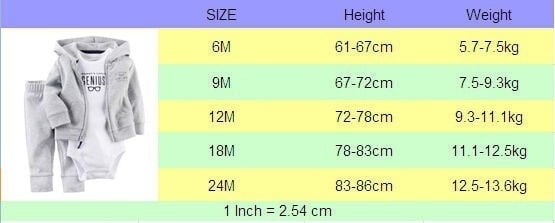 9 month clothes size carters