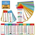 thumbnail image 2 of WUSUOWEI Phonics Word Cards,117 Sound Groups,900 Rhyming Words,Preschool English Discovery Card,Educational Cards,Phonics Word List Card Set,Learn to Read and Spell, 2 of 9