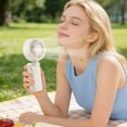 thumbnail image 1 of EGNMCR Fan, Ceiling Fan, Desk Fan, Portable Fan Portable Handheld Fan Rechargeable Personals Mini Fan With USB Charging For Outdoor Travel Commute Office Plastic fan, 1 of 9
