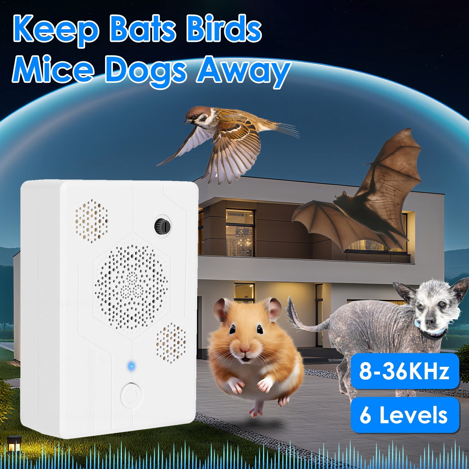 Imountek Upgraded Rechargeable Ultrasonic Bat Repellent Indoor Outdoor Mouse Repeller with 3 Ultrasonic Speakers for Attic Porch House