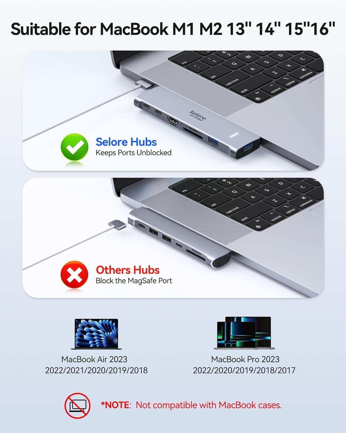 USB C Adapter HDMI Hub for MacBook Pro/Air M1 M2 M3 2024 2023 13"15"16",Mac USB Adapter 7-in-2, MacBook Accessories with HDMI,Thunderbolt 3, USB C and 2 A 3.0 Data Ports, SD&microSD Card Reader