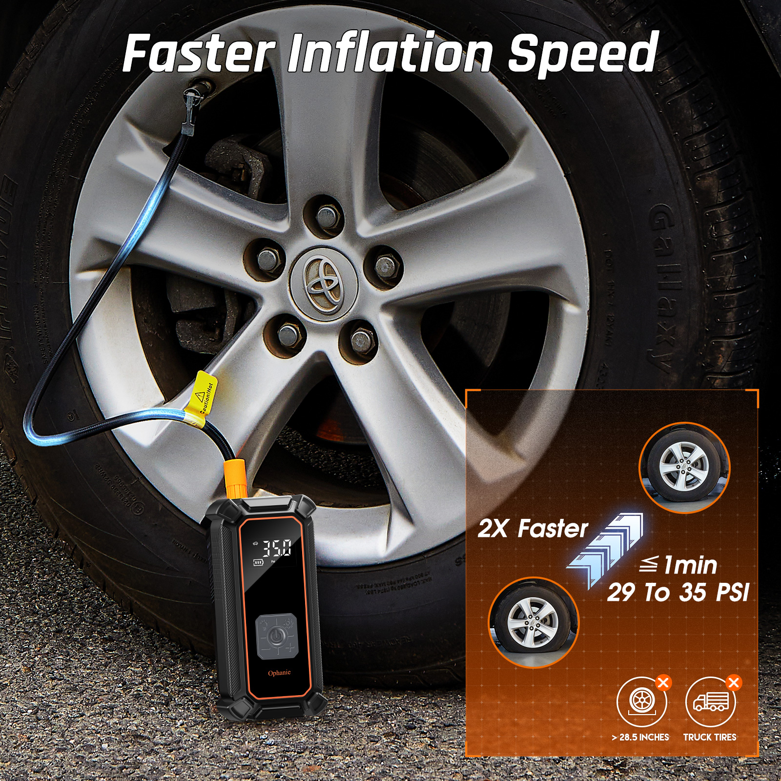 Ophanie Cordless Portable Tire Inflator - 160 Psi Digital Pressure Gauge, Air Compressor for Car Tires with Automatic Shutoff, Emergency LED Light, Compact Automotive Pump