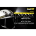 thumbnail image 5 of NITECORE HA20 - 300 Lumen Headlamp - 2xAA, 5 of 6