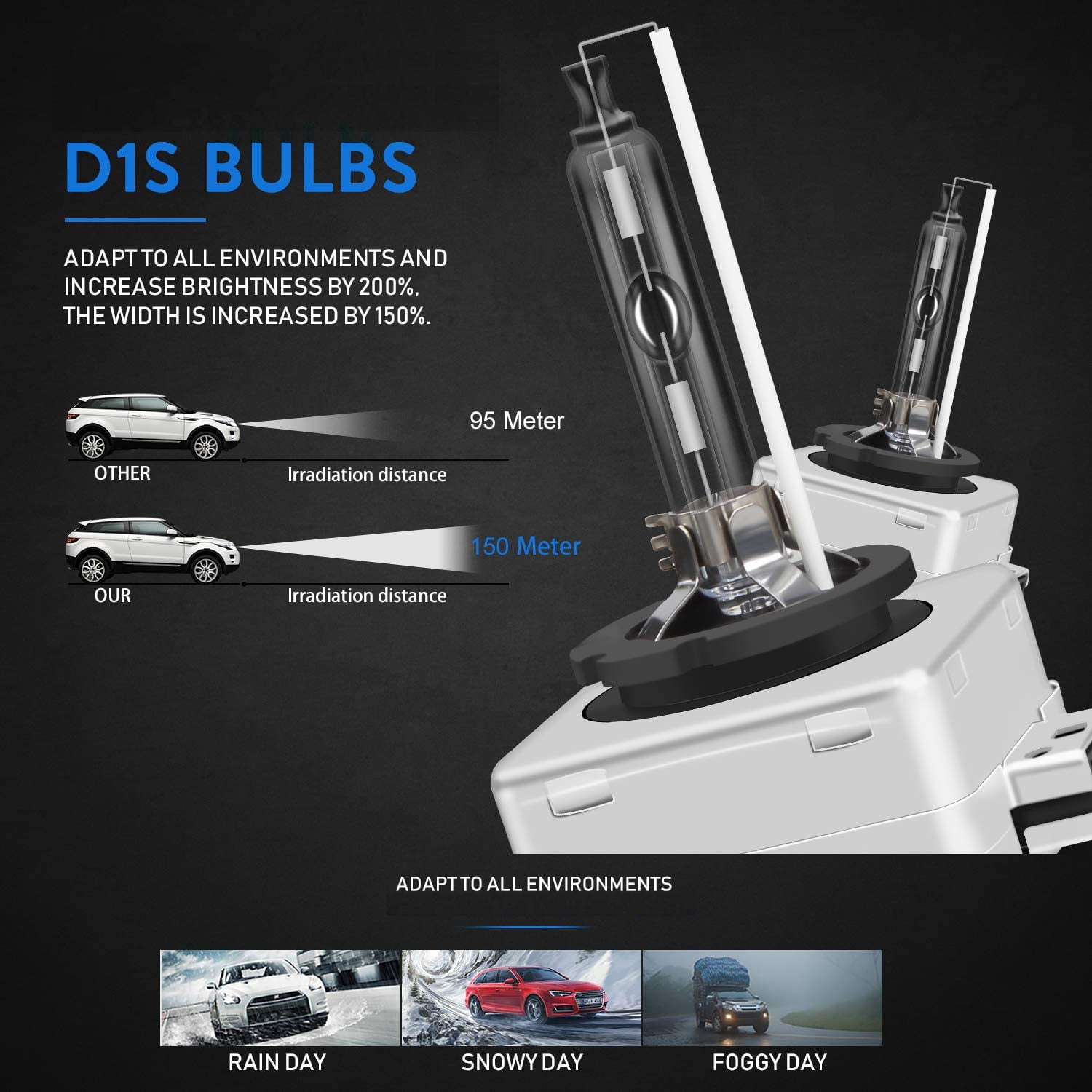 IHNZCB D1s Xenon Hid Headlight Bulbs For Bmw X5 2007-2013 High And Low Beam 35w 6000k White,2pcs