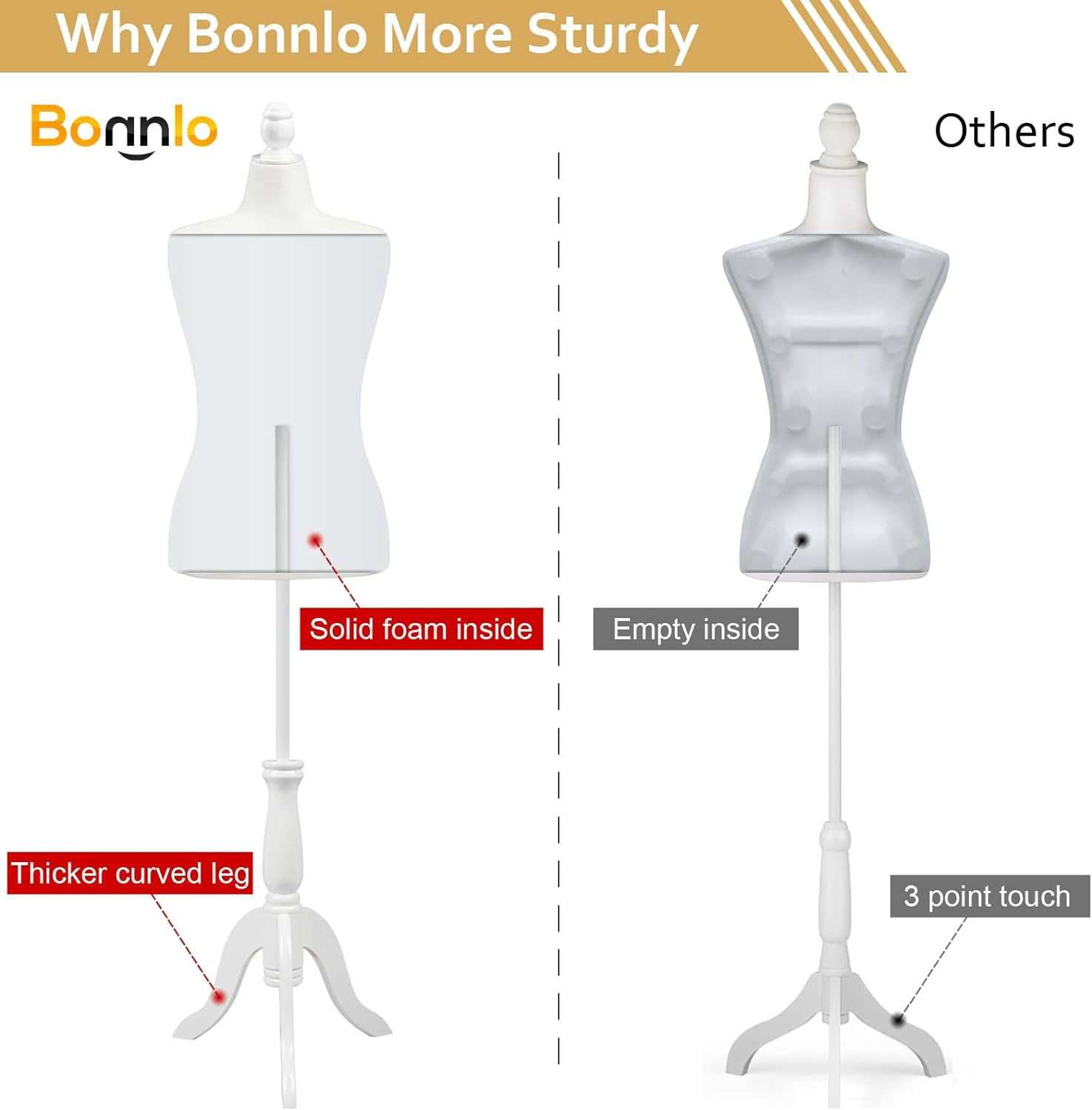 Female Dress Form Size 10-12, Adjustable Height Torso Body with Upgraded Tripod Stand, Medium Size Mannequin for Sewing and Display (10-12, White)