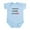 Sky Blue, variant on CafePress - Mommy Plus Daddy Infant Bodysuit - Baby Light Bodysuit, Size Newborn - 24 Months