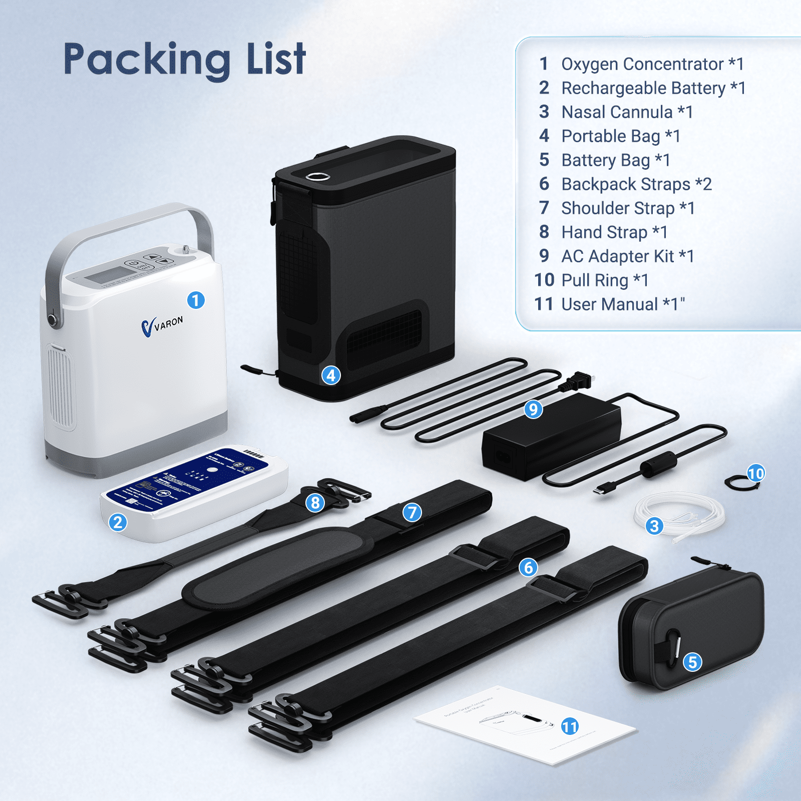 Compact 1-8 Tube Machine W/Accessories Lightweight  Portable 002 ConcentratOR for Travel use (Small Size 3.7lbs) Design Quiet40dB  P81