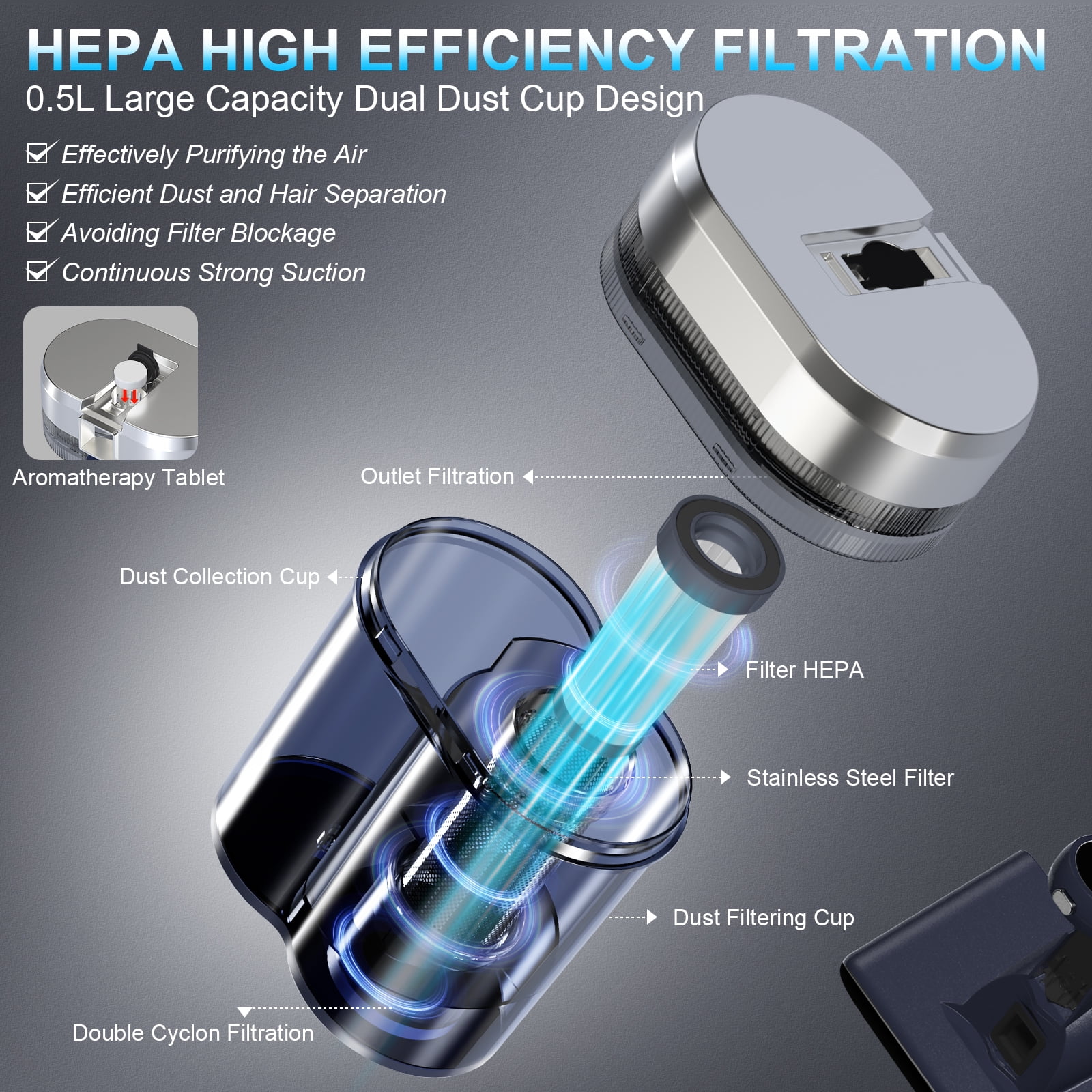 Teant Mattress Vacuum Bed Vacuum Cleaner with 253.7nm UV-C Light, Hyper Helix Motor with 16Kpa Strong Suction & 33000 RPM/Min Tapping, HEPA Filter,149℉ Heat & Ultrasonic & Anion for Bed and Pet
