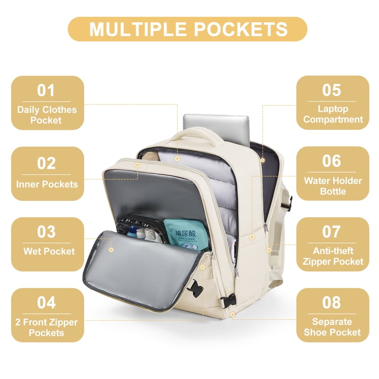 airplane friendly travel backpack MATEIN Personal Item 18x14x8, Spirit Frontier Airlines Size The backpack is made from water tomtoc Travel Backpack 28L,TSA Personal