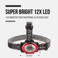 thumbnail image 4 of Lichamp Headlamp, 4 of 4