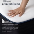thumbnail image 4 of Colchón Individual EBDreams Zmart Medio Suave Blanco 4 tecnologías Memory Gel Hecho en México El Bazar Store, 4 of 6