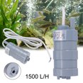 thumbnail image 4 of Bomba Sumergible 12V Bomba 24V Bomba De Agua Caravana Camping Jardín 10-20 L/Min Inevent HA024432-02, 4 of 6