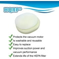 HQRP 2Pack Foam and Felt Filter Kit for Shark XFF80 XFF8O Navigator