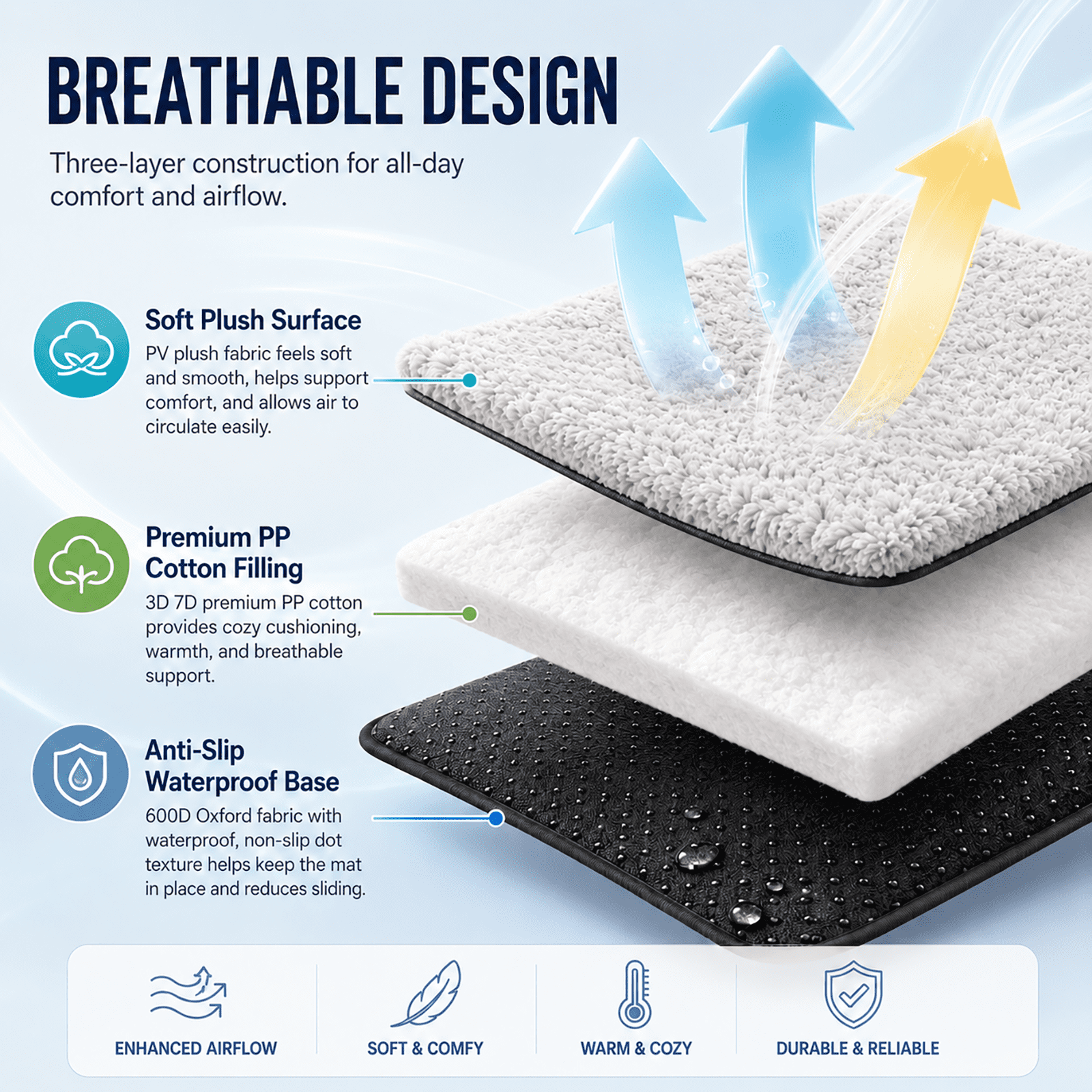 Juyafio Large Plush Dog Pet Bed,Washable Dog mat with Non-Slip Bottom for Large and Medium Dogs, 38"x26" Gray Anti Anxiety Dog Bed