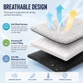 thumbnail image 4 of Juyafio Large Plush Dog Pet Bed,Washable Dog mat with Non-Slip Bottom for Large and Medium Dogs, 38"x26" Gray Anti Anxiety Dog Bed, 4 of 9