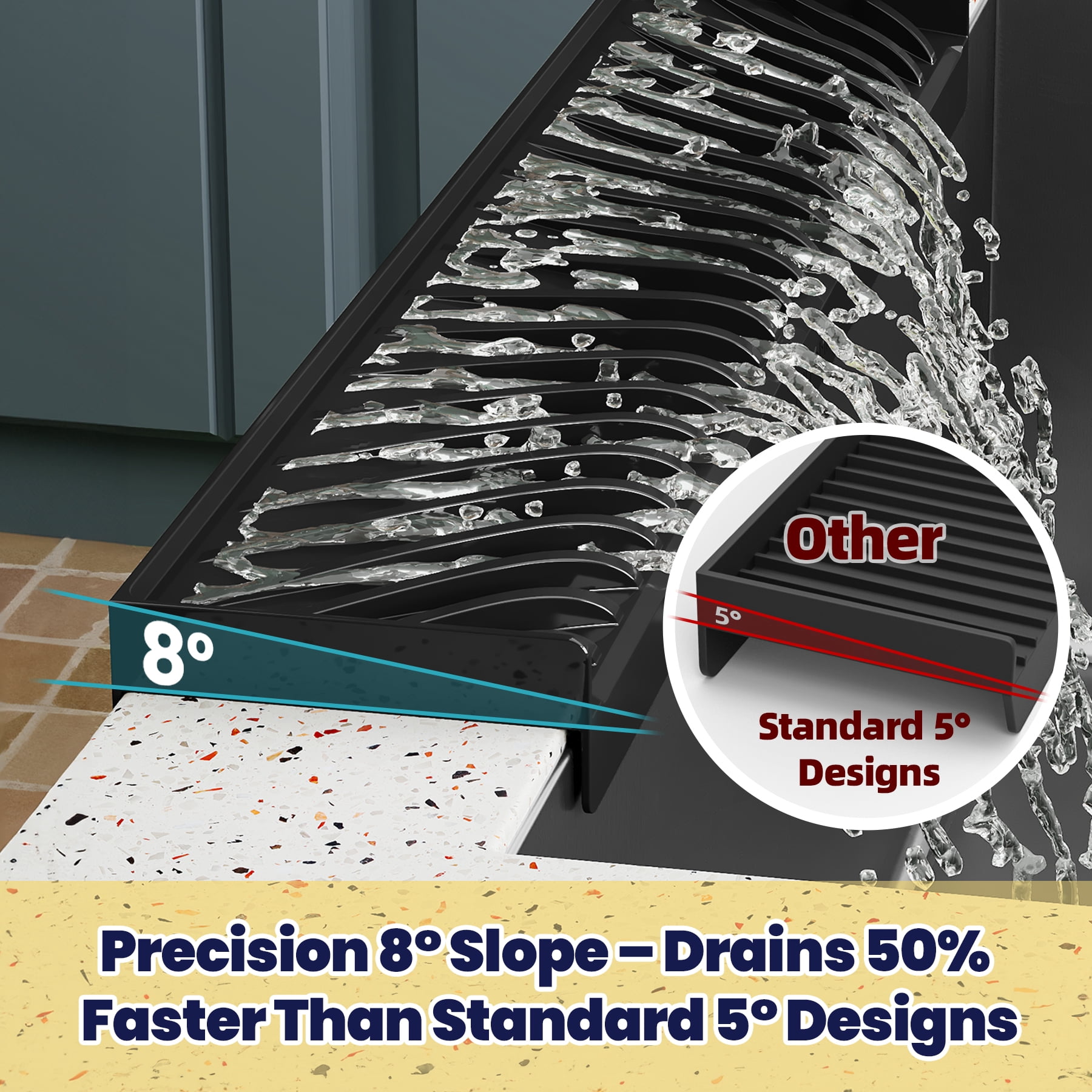 Silicone Sink Edge Guard For Countertops - Fits 3.15" To 4" Wide Edges, Slope Design With Drainage Channel (Black)