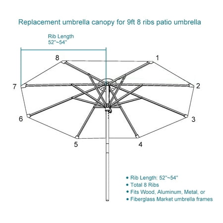 Greenwise Patio Umbrella Cover Replacement Top Canopy For 9ft 8 Ribs Tan Canopy Only Walmart Canada