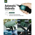 thumbnail image 2 of Chakipee Travel Compact Umbrella Windproof - Portable Automatic Umbrellas for Rain,8 Ribs Folding Umbrella,Portable 210T Fabric 97cm Span,Green, 2 of 8