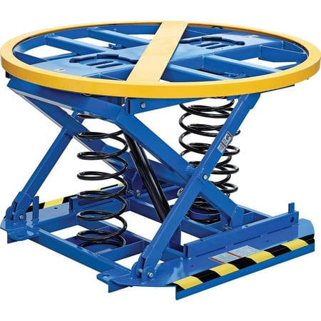 

Spring-Actuated Pallet Carousel Skid Positioner
