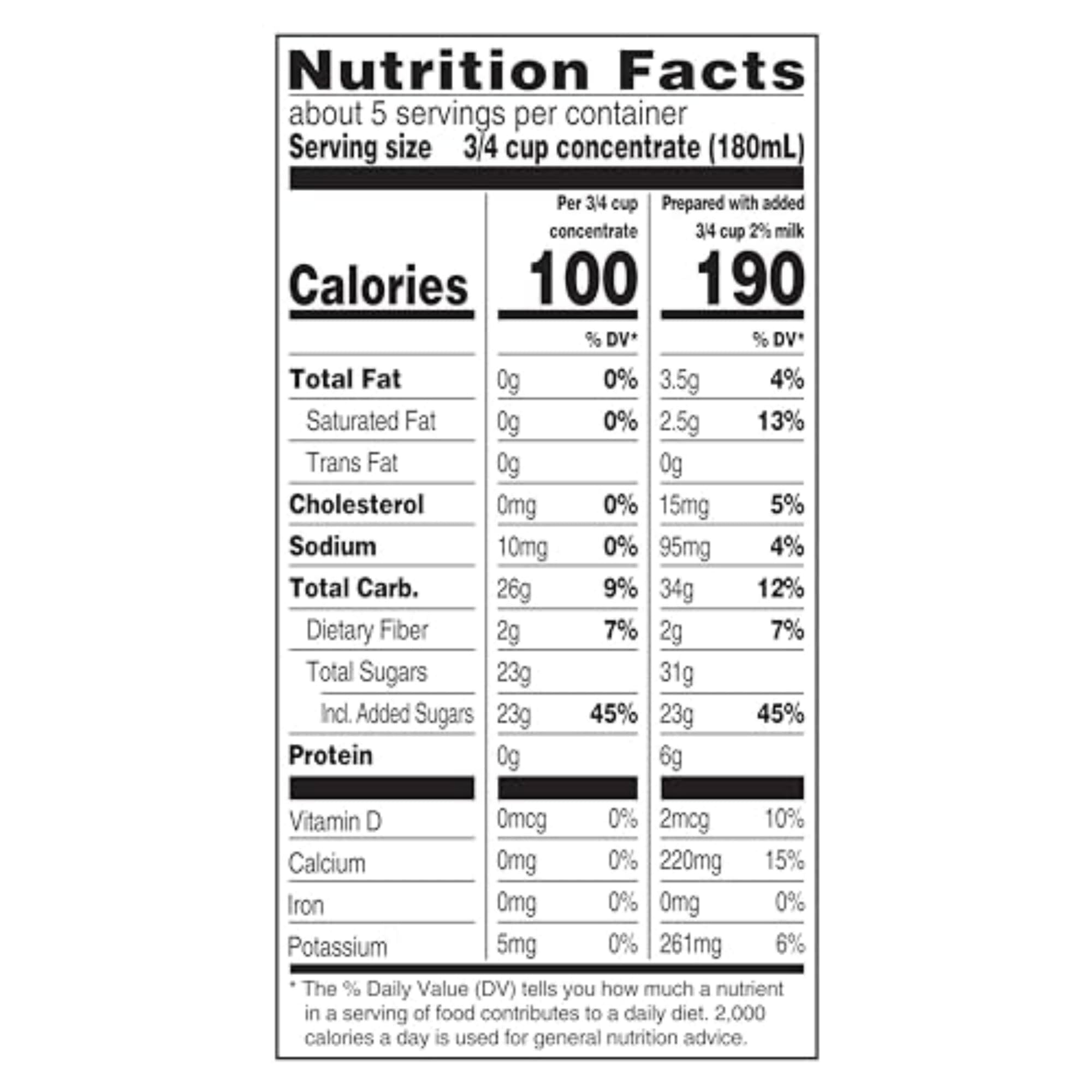 Green Tea Matcha Latte, Green Tea Concentrate, Easy-to-Serve Matcha Tea for Everyday Lattes, Mocktails, Hot or Iced Tea, 32 oz Tea Mix Carton (Pack of 2)