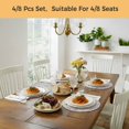 thumbnail image 6 of Spring Flowers Round 13 Inch Placemats Set of 4, Farmhouse Botanical Purple Floral Bees HeatResistant Non Slip Place Mats for Dining Table, Wipeable Braided Kitchen Table Mats for Housewarming, 6 of 9